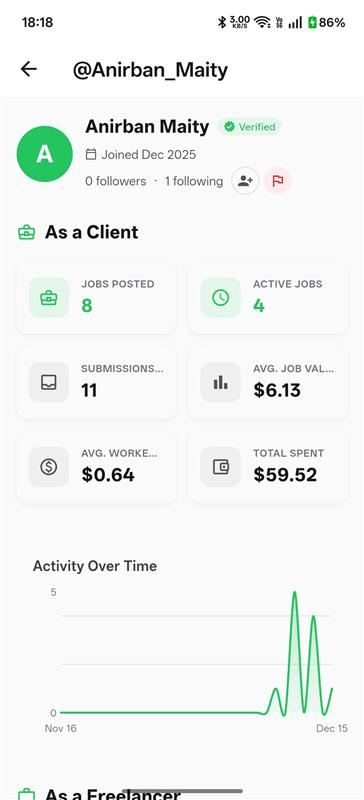 PskWork mobile synced dashboard